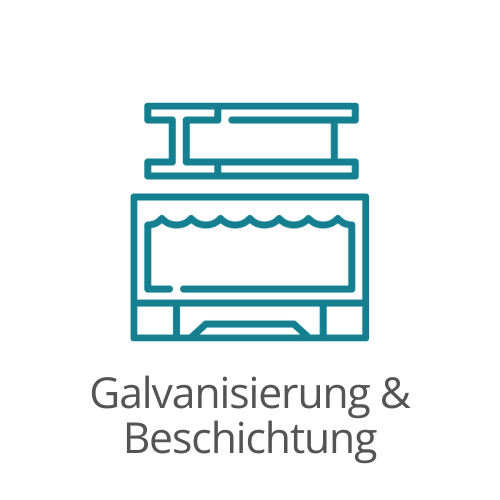 Galvanisierung & Beschichtung